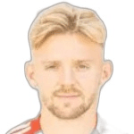 Zdjęcie redaktora: undefined Kamil Jóźwiak