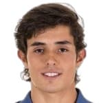 Zdjęcie redaktora: undefined Mateo Casares