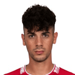 Zdjęcie redaktora: undefined Alessandro Seghetti