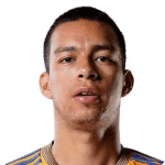 Zdjęcie redaktora: undefined Fernando Ordonez