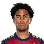 Zdjęcie redaktora: undefined Zavier Gozo