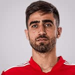 Zdjęcie redaktora: undefined Rodrigo Pereira