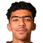 Zdjęcie redaktora: undefined Meshal Alaeli