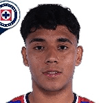 Zdjęcie redaktora: undefined Amaury Morales