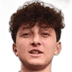 Zdjęcie redaktora: undefined Tommaso Rubino