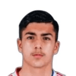 Zdjęcie redaktora: undefined Mathys de Carvalho