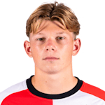 Zdjęcie redaktora: undefined Jan Plug