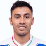 Zdjęcie redaktora: undefined Claudio Baeza