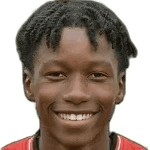 Zdjęcie redaktora: undefined Ibrahim Fullah