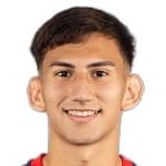 Zdjęcie redaktora: undefined Daniel Herrera