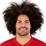 Zdjęcie : Aridane Aridane