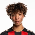 Zdjęcie redaktora: undefined Dominik Chong