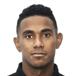 Zdjęcie : Édgar Yoel Édgar Bárcenas