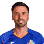 Zdjęcie redaktora: undefined Javi Muñoz