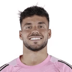 Zdjęcie redaktora: undefined Álvaro Fernández