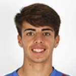 Zdjęcie redaktora: undefined Álvaro Aguado