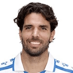 Zdjęcie redaktora: undefined Leandro Cabrera