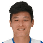 Zdjęcie redaktora: undefined Lei Wu