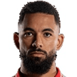 Zdjęcie redaktora: undefined Douglas Luiz