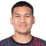 Zdjęcie : Suphan Suphan Thongsong