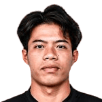 Zdjęcie redaktora: undefined Ekanit Panya