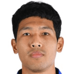 Zdjęcie redaktora: undefined Weerathep Pomphan