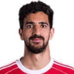 Zdjęcie redaktora: undefined Mohamed Ben Romdhane