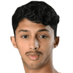 Zdjęcie redaktora: undefined Mohamed Zain