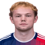 Zdjęcie redaktora: undefined Samuel Sarver