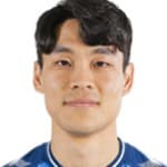 Zdjęcie redaktora: undefined Kee-Hee Kim
