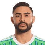 Zdjęcie redaktora: undefined Alexander Roldan