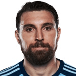 Zdjęcie : Guram Guram Kashia