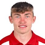 Zdjęcie redaktora: undefined Samuel Lloyd