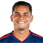 Zdjęcie : Miguel Ángel Miguel Navarro