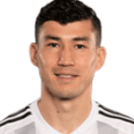 Zdjęcie redaktora: undefined Bakhtiyor Zaynutdinov