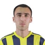 Zdjęcie redaktora: undefined Farrukh Sayfiyev