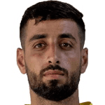 Zdjęcie redaktora: undefined Oday Dabbagh