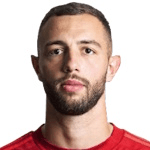 Zdjęcie redaktora: undefined Leonardo Loria