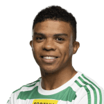 Zdjęcie redaktora: undefined Camilo Mena