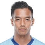 Zdjęcie redaktora: undefined Lallianzuala Chhangte