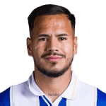 Zdjęcie redaktora: undefined Sergio Barreto