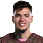 Zdjęcie redaktora: undefined Ederson