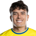 Zdjęcie : Andrés Andrés Roa