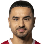 Zdjęcie redaktora: undefined Musa Araz