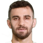 Zdjęcie redaktora: undefined Ramazan Civelek