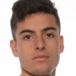 Zdjęcie redaktora: undefined Iván Erquiaga