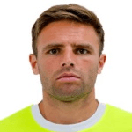 Zdjęcie redaktora: undefined Facundo Sánchez