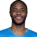 Zdjęcie redaktora: undefined Raheem Sterling