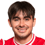 Zdjęcie : Braian Alejandro Braian Galván