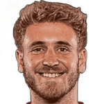 Zdjęcie redaktora: undefined Nicolas Schmid